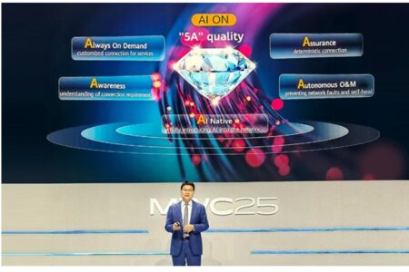 Huawei Leads Innovation in AI Optical Networks and Autonomous Networks at MWC Barcelona 2025